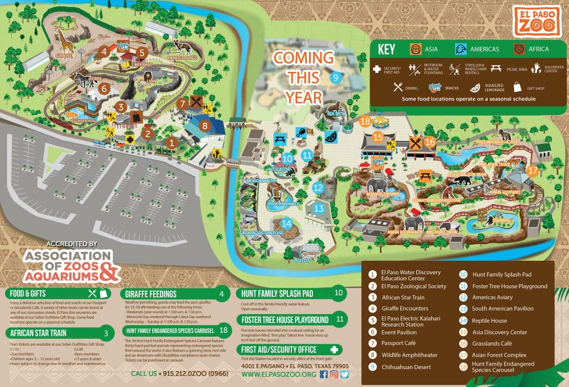 Map of the Zoo