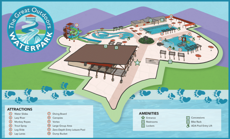 Great Outdoors Waterpark Map and Brochure (2019)