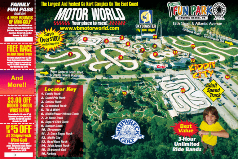 Motor World Map and Brochure (2017 – 2021)