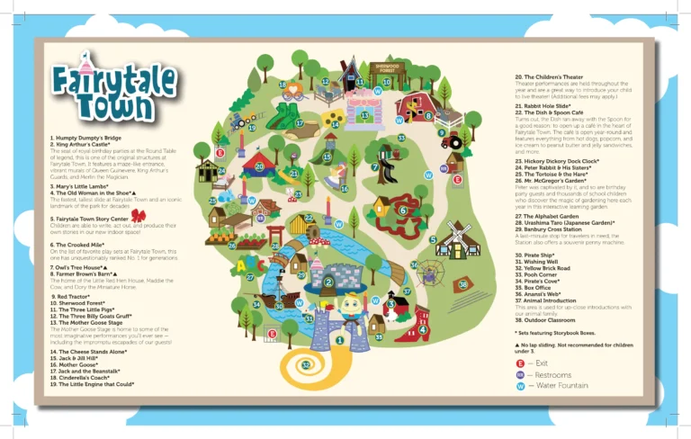 Fairytale Town Map and Brochure (2019 – 2023)