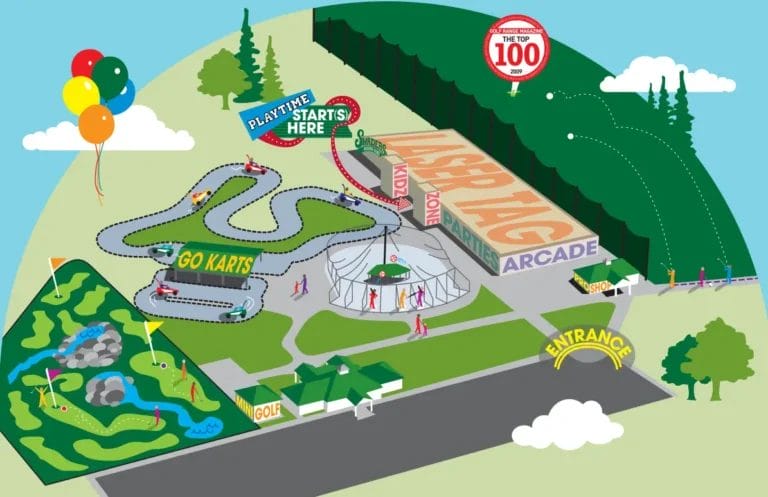 Swaders Sports Park Map and Brochure (2020 – 2023)