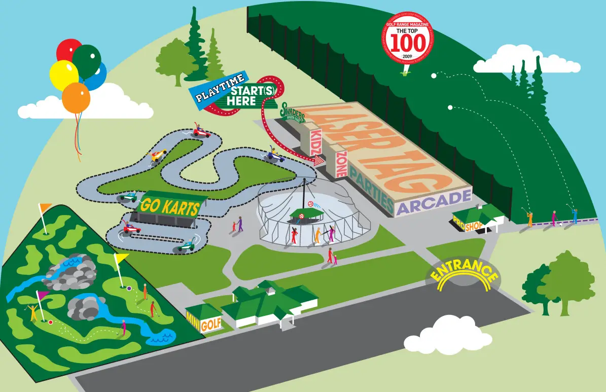 Swaders Sports Park Map and Brochure (2020 - 2023) | ThemeParkBrochures.net